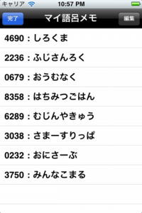 4 桁 の 数字 語呂合わせ